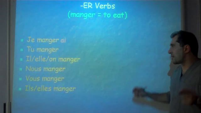 Le Futur simple (French Lesson) смотреть онлайн