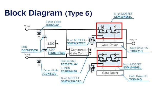 Power Multiplexer Circuit With Common Drain MOSFET SSM10N961L