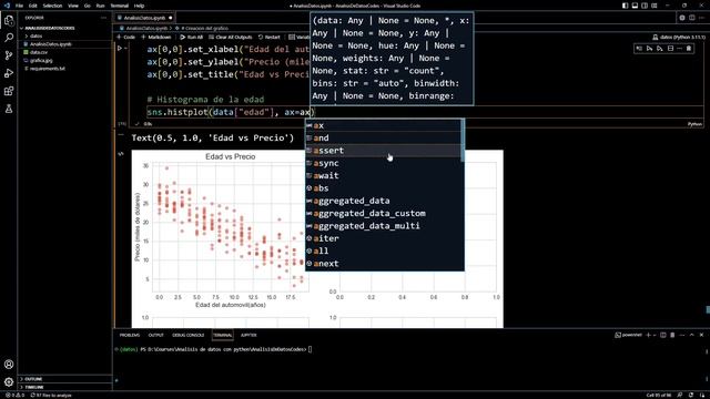 Curso Analisis de Datos con Python - 19 Graficos Avanzados смотреть онлайн