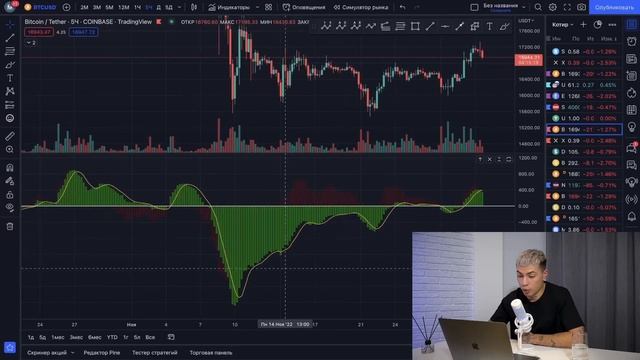 ИНДИКАТОР ОБЪЁМА И MACD! Правильные НАСТРОЙКИ и ПРИМЕНЕНИЕ смотреть онлайн