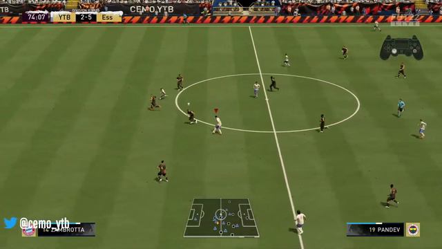 FIFA 22 : REVIEW {GORAN PANDEV 88 } JOKER HIVERS { WINTER WILDCARD } EN GAMEPLAY !! CARTE PIÉGE ? смотреть онлайн