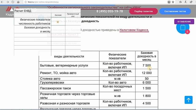 Выбираем режим налогообложения на 2018 год: универсальная инструкция на примере салона красоты смотреть онлайн