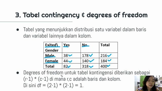 Chi-Square untuk Feature Selection (dengan contoh sederhana) смотреть онлайн