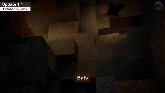 Evolution of Minecraft 2009 2023 смотреть онлайн