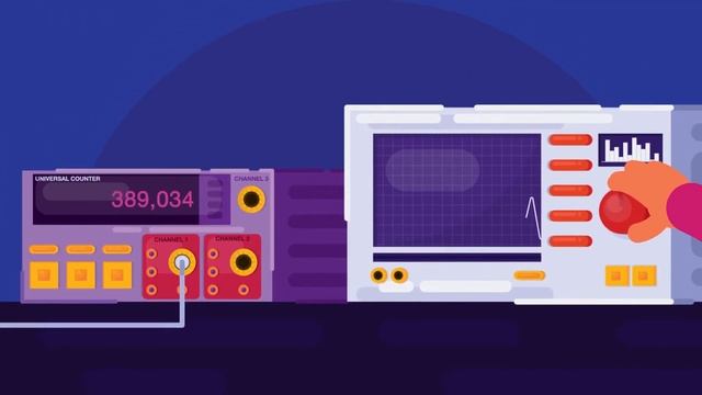 Measurement of Time смотреть онлайн