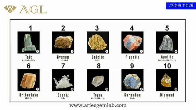 Can a #Diamond be identified by scratching it on glass? #डायमंड को शीशे पर स्क्रैच कर पहचान सकते है смотреть онлайн