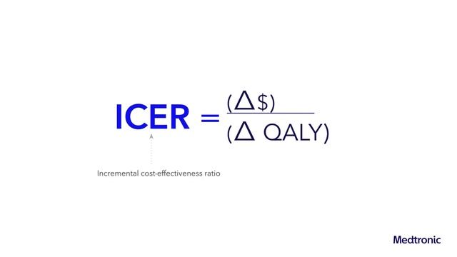 Cost Effectiveness Analysis: An Introduction смотреть онлайн