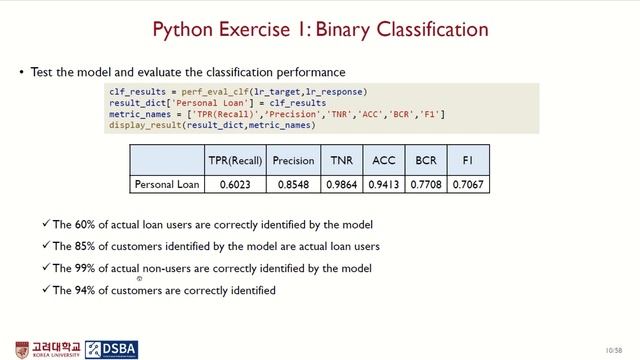Python Exercise Logistic Regression смотреть онлайн