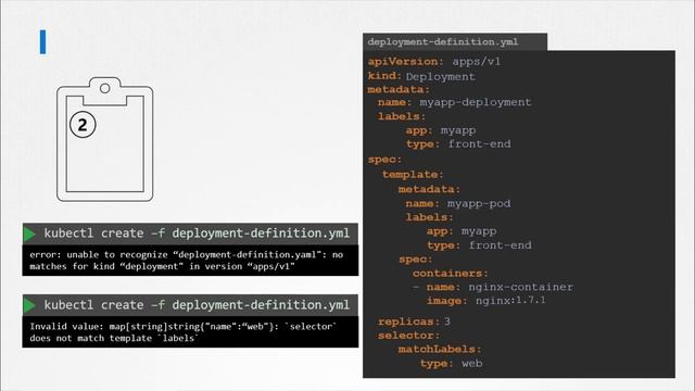 Kubernetes Certification Tips - How to Pass Certified Kubernetes Administrator Exam? Time Managemen смотреть онлайн