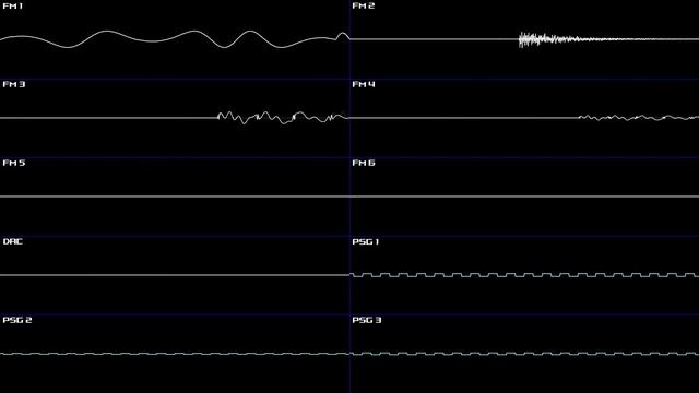 FIFA Soccer 95 (Mega Drive/Genesis) - Full Oscilloscope View смотреть онлайн