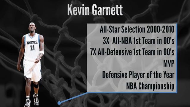 Top 10 Greatest NBA Players of the 2000s смотреть онлайн