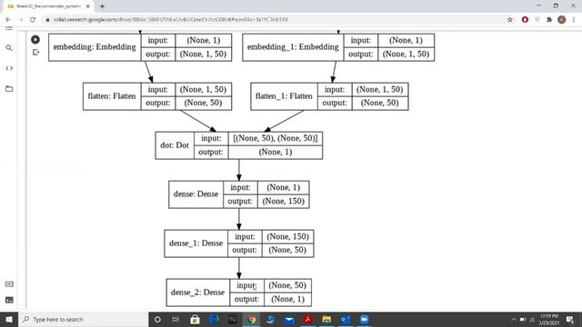 Recommendation System Neural Network смотреть онлайн