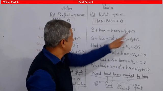 Active and Passive Voice || Voice English Grammar || Voice Series || Part-6 || Past Perfect смотреть онлайн