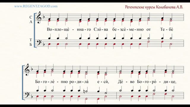 Глас 7, песнь 9, ирмос: 