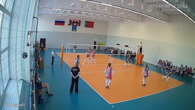 Первенство Алтайского края по волейболу среди девушек до 19 лет смотреть онлайн