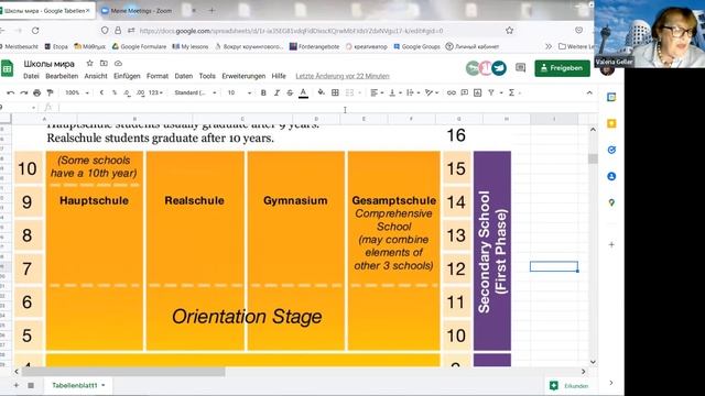 Школы мира: Германия
