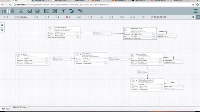 CSCI E-88 Spring 2018 - Realtime Streaming Analytics using NiFi, Kafka, Elasticsearch and Kibana смотреть онлайн