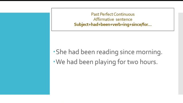 Past Perfect Continuous Tense |rules |examples | uses смотреть онлайн