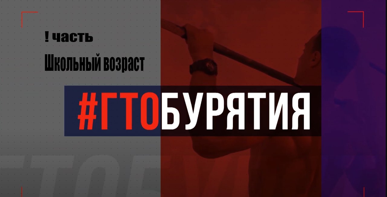 ГТО для школьников 1 серия смотреть онлайн