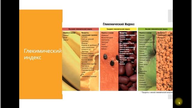 Принцип правильной тарелки для легкой стройности смотреть онлайн