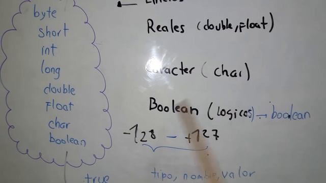 Variables En java Clase 3 Teoria смотреть онлайн