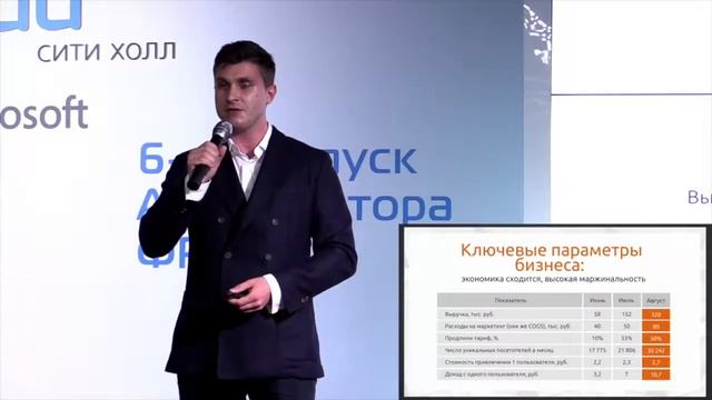 Supl.biz на Demo Day ФРИИ смотреть онлайн