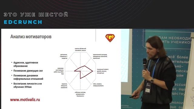 Игропрактика в образовании: игры, которые помогают учиться смотреть онлайн