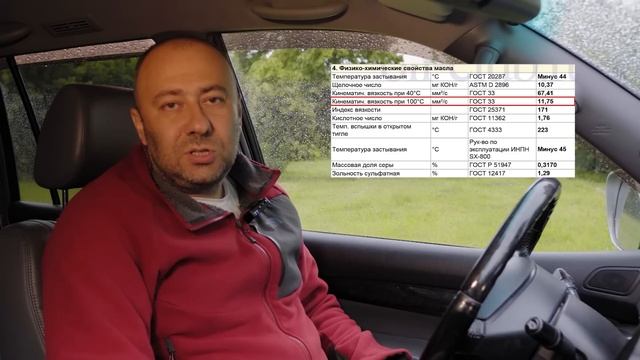 Sintec Platinum 5W-30 - масло за 600р!!! Что внутри? смотреть онлайн