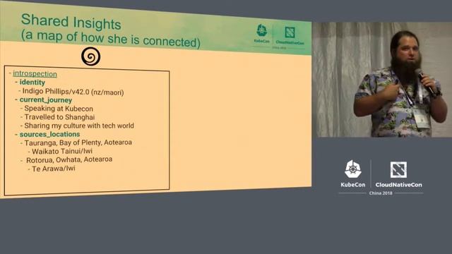 Discovering the Untold User Stories of Kubernetes With Applied Anthropology - Hippie Hacker смотреть онлайн
