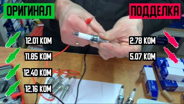 ПОДДЕЛКА оригинальных свечей зажигания NGK. Как определить подделку свечей NGK, MOBIS