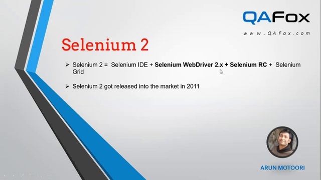 What are the different versions of Selenium? - Introduction to Selenium - Part 10 смотреть онлайн