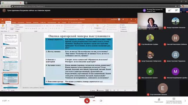 Агроинженерия - Культура речи 2021-02-24 Лекция "Виды публичных выступлений" смотреть онлайн