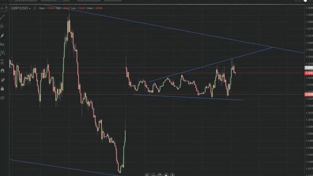 04.03.2019 Как можно заработать на деловой активности в Великобритании смотреть онлайн