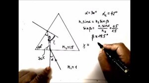 Физика. Оптика.Призма и преломление света