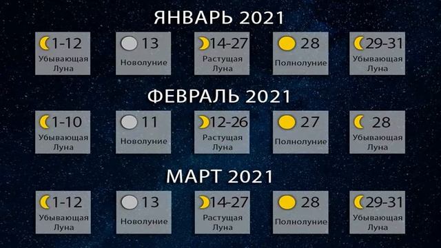 Лунный календарь на февраль для посева 2021 года смотреть онлайн