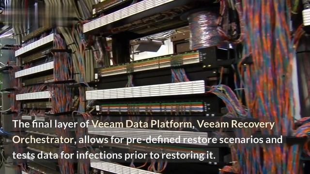 Bundle Backup into Veeam Data Platform with Veeam смотреть онлайн
