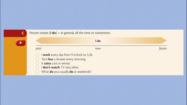 ENGLISH 🇬🇧 ESSENTIAL GRAMMAR IN USE - UNIT 8 I am doing ≠ I do смотреть онлайн