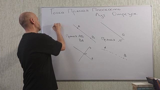 3. Точка, прямая, луч, отрезок, плоскость смотреть онлайн