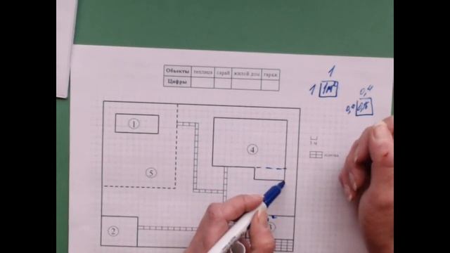 ОГЭ-2021. Разбор номеров 1-5 смотреть онлайн