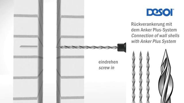 DESOI Анкер Плюс система спираль-анкер (спиральный анкер)