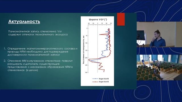 Молодежная конференция ИФЗ РАН 2022 смотреть онлайн