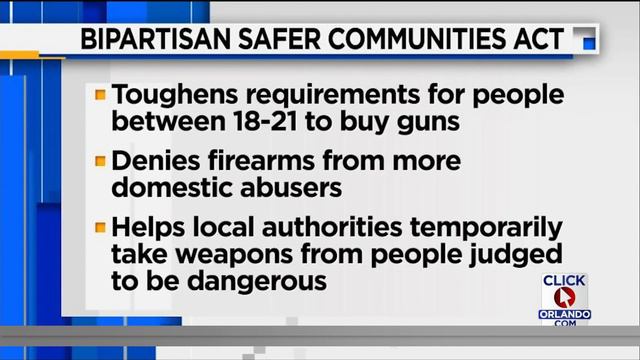 President Biden signs gun control bill into law смотреть онлайн