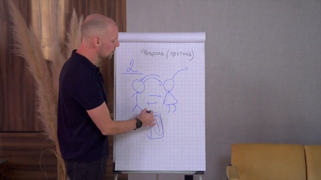 Февраль - что важно сделать в этом месяце. Прогноз на февраль 2021 смотреть онлайн
