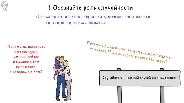 Фундаментальная Ошибка Атрибуции, или Двойные Стандарты. Главная Проблема в Отношениях смотреть онлайн