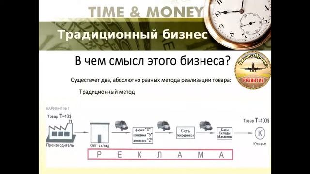 Презентация проекта 