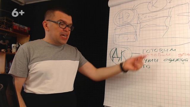 Как найти способы коллаборации для детского канала? Коллаборация с каналами на YouTube смотреть онлайн