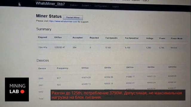 Whatsminer M50 108Th/s с разгоном до 125Th/s