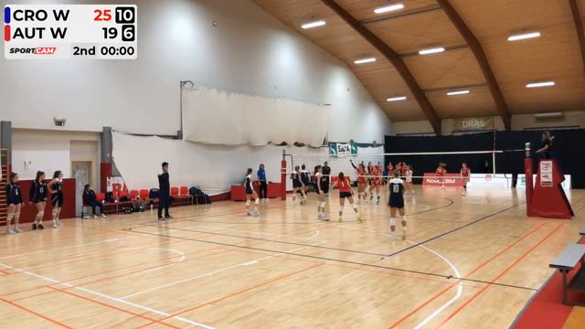 AUT W - CRO W - 29/12/2021 смотреть онлайн