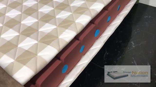 Матрас Mr.Mattress BioLife ProLive - видео обзор интернет магазина Relaksan смотреть онлайн