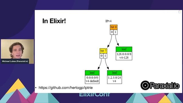 ElixirConf 2022 - Michael Lubas - Classifying Bot IP Addresses in Phoenix смотреть онлайн